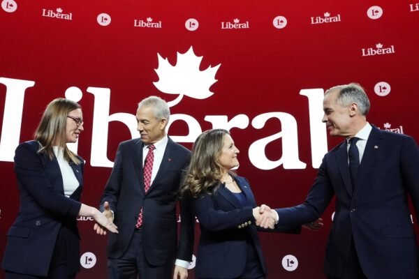 Canada to appoint a new leader while it comes to Trump's commercial war