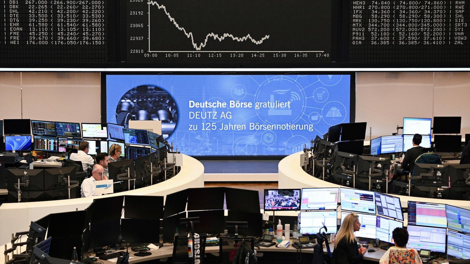 Today's Stock Market: Asian actions are mixed after the uncertainty of Wall ST policies.