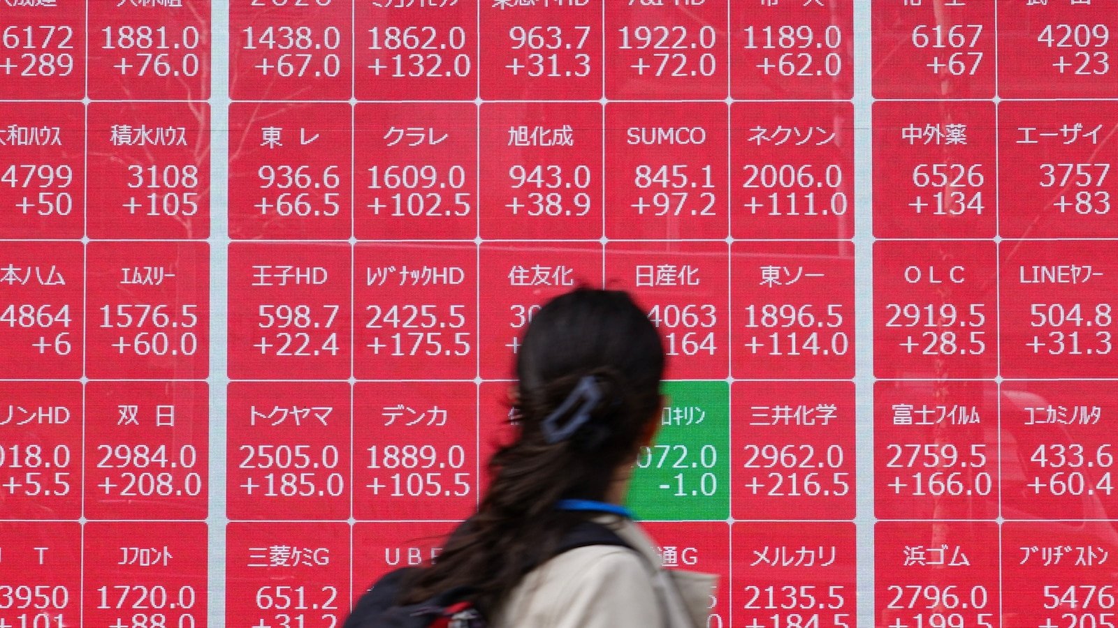 Asian markets bounce, US futures