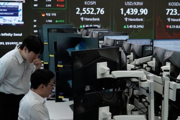 Global actions gain mainly as uncertainty persists on US tariffs