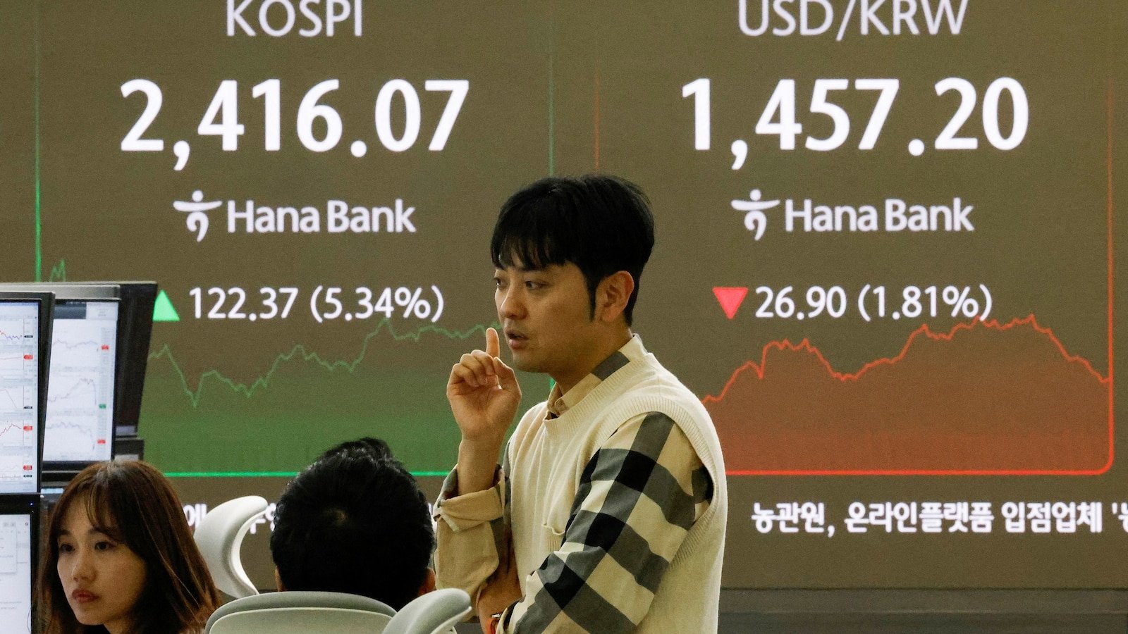 Securities markets manifest after Trump stops most tariffs for 90 days