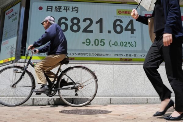 World actions are mixed before the Fed Rate Decision